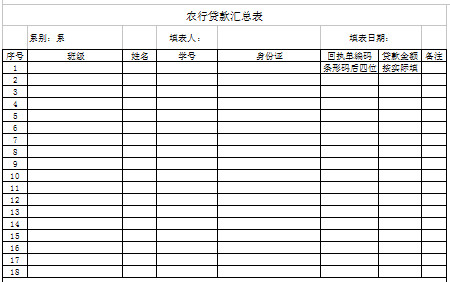 農(nóng)行貸款匯總表-1