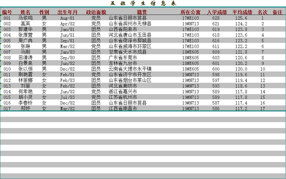 班級學生信息表