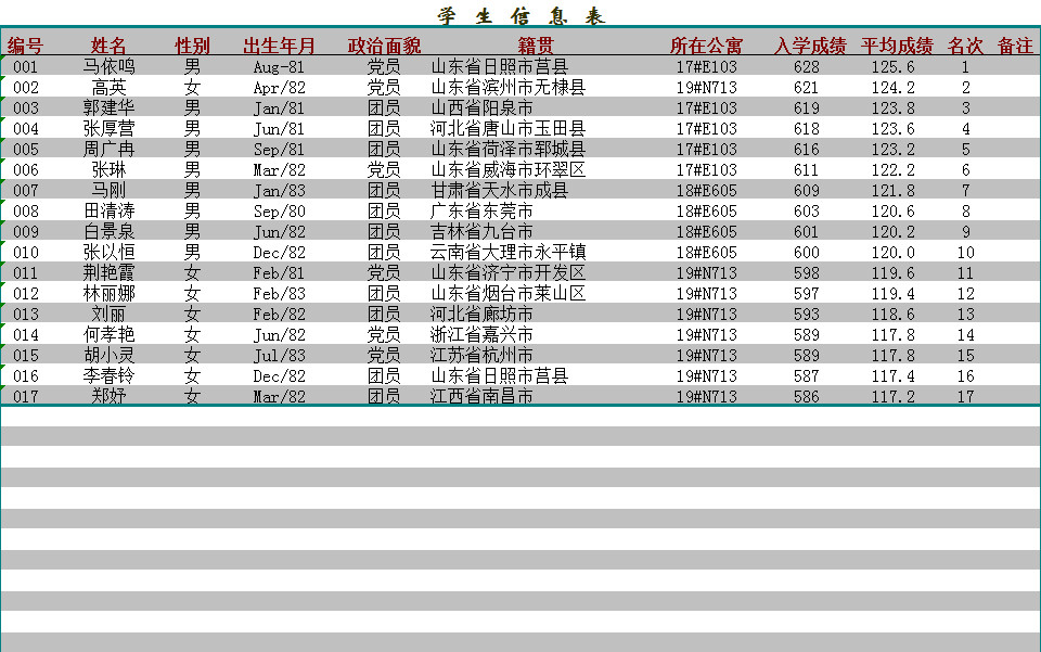 學生個人信息表