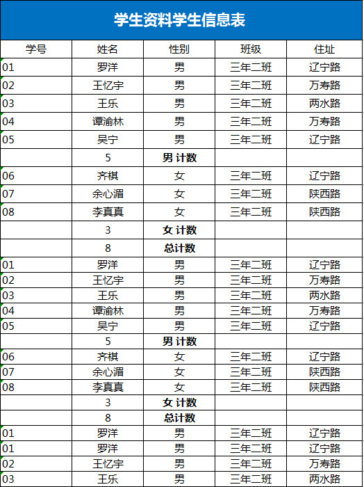 學生資料學生信息表