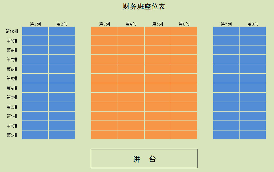 財(cái)務(wù)班座位表模板