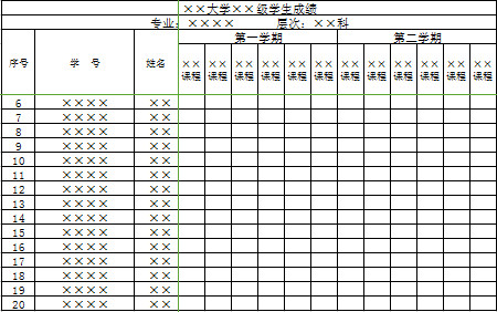 專業學生成績表-1