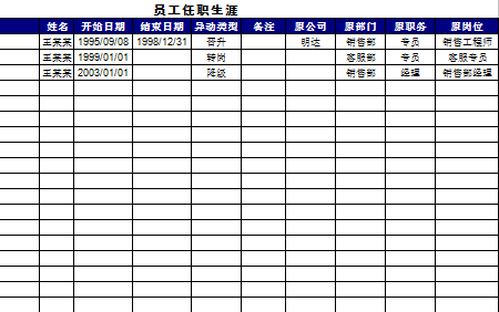 公司員工花名冊(cè)表格