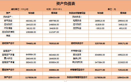 橙子色企業資產負債表-1