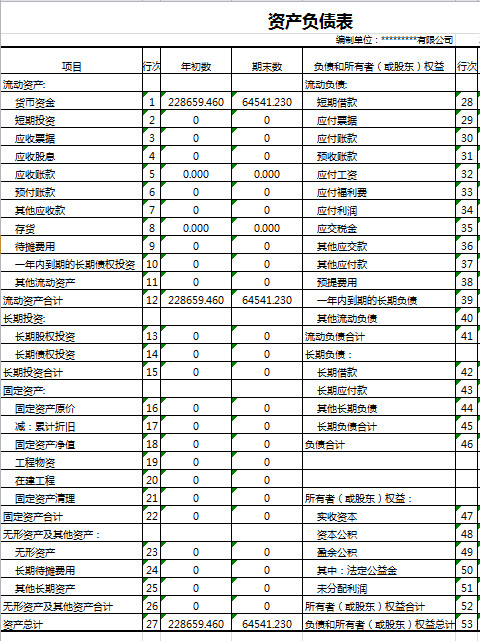 商務通用資產(chǎn)負債表
