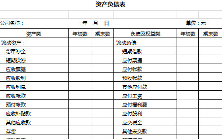 簡單資產負債表-1
