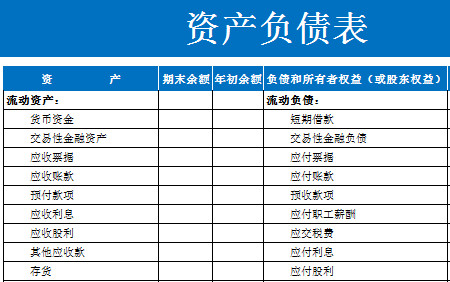 藍色資產(chǎn)負債表-1
