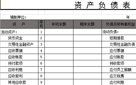 資產(chǎn)利潤、現(xiàn)金負債表-1