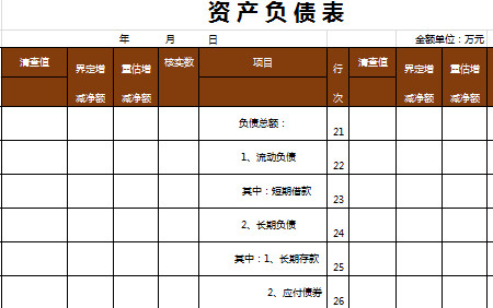 資產(chǎn)負(fù)債表模板-1