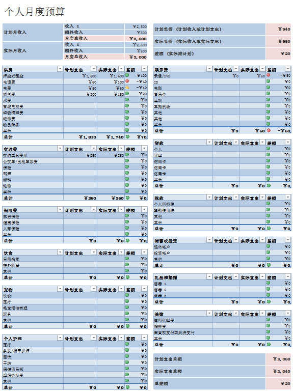 個(gè)人月度預(yù)算表