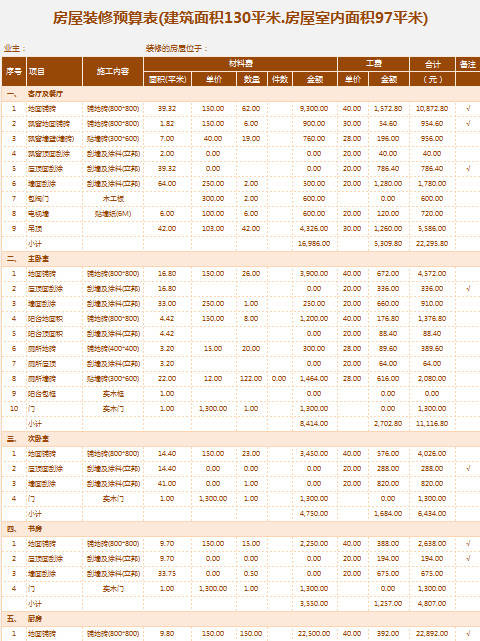房屋裝修預(yù)算表