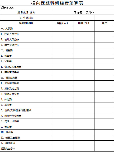 橫向科研課題預算表