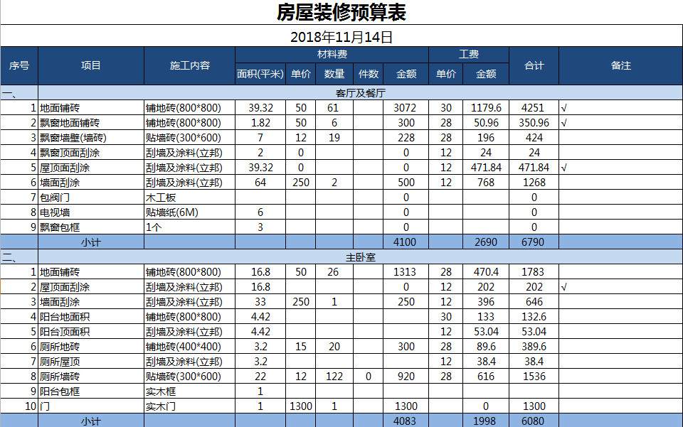 簡單大氣房屋裝修預算表-1