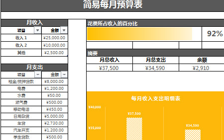 簡易每月預算表-1