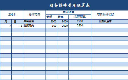 財務接待費用預算表-1