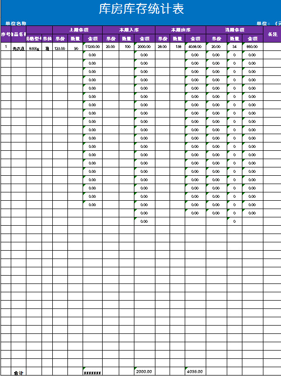 庫房庫存統(tǒng)計表-1