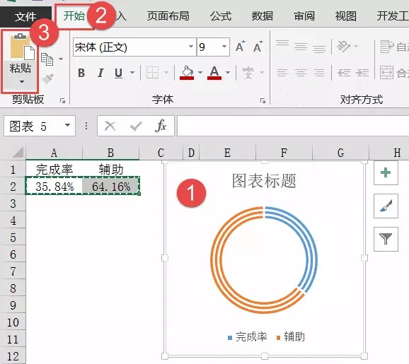 粘貼圖層