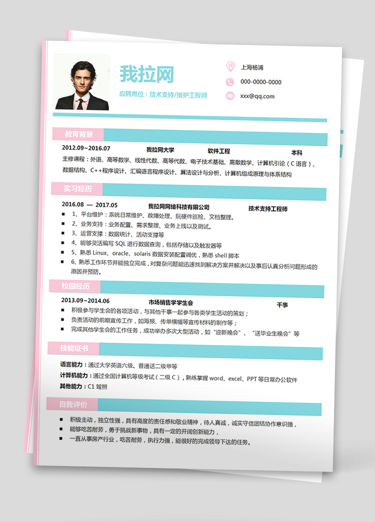 C++程序設(shè)計技術(shù)負責人簡歷模板