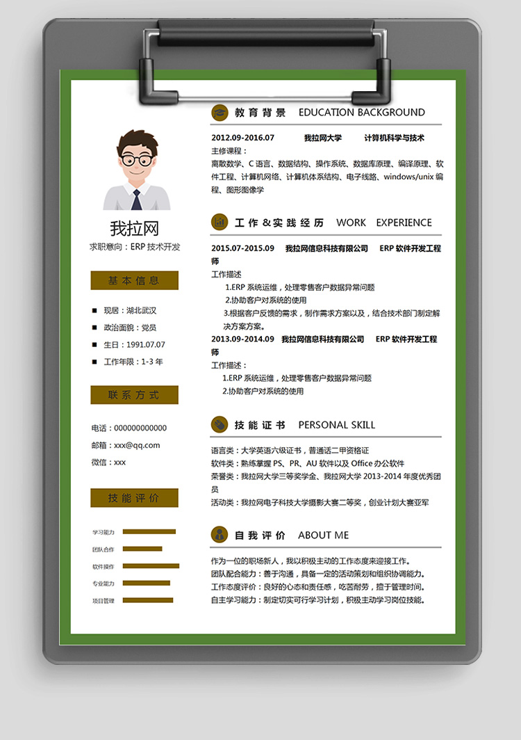 綠色ERP開發(fā)維護(hù)技術(shù)負(fù)責(zé)人簡歷-1