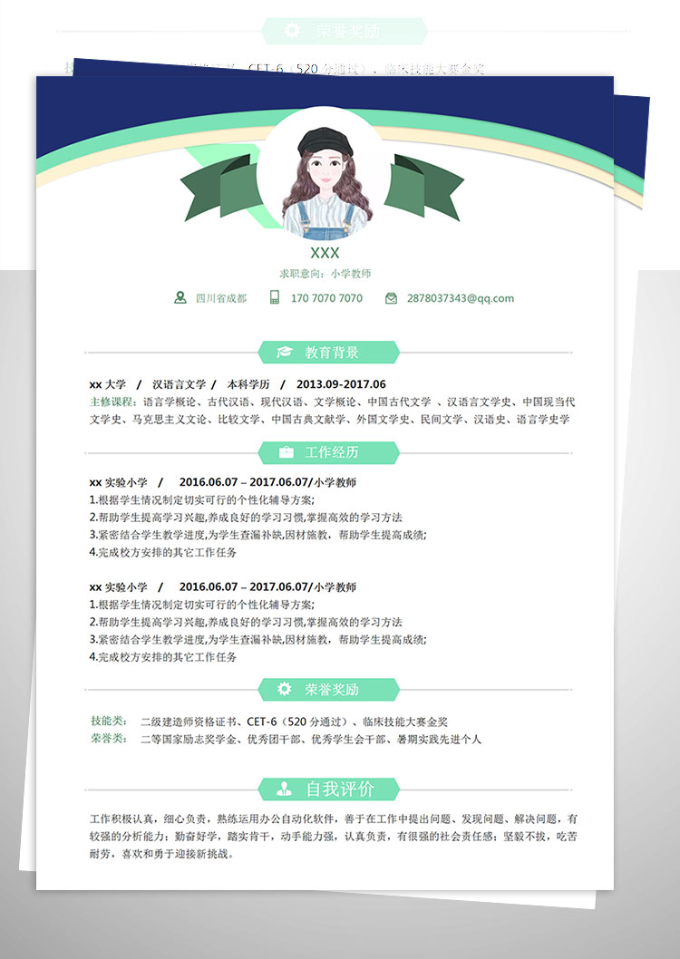 小學(xué)語文輔導(dǎo)教師個人簡歷模板-1