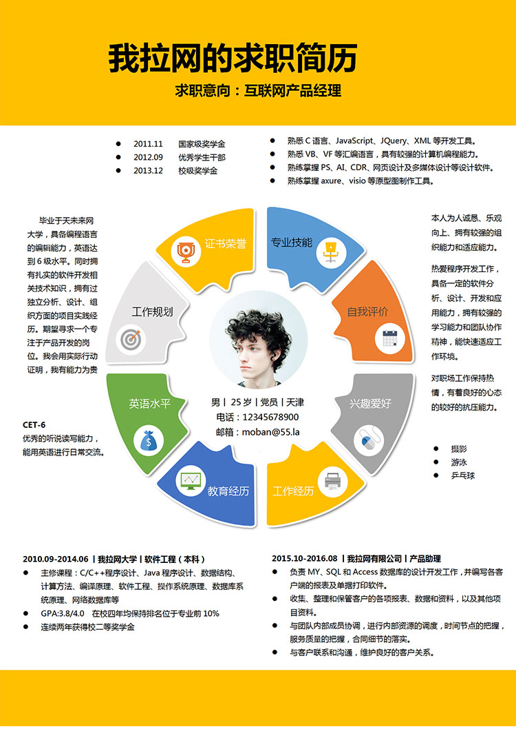 創(chuàng)意個(gè)性互聯(lián)網(wǎng)產(chǎn)品經(jīng)理求職簡歷word簡歷-1