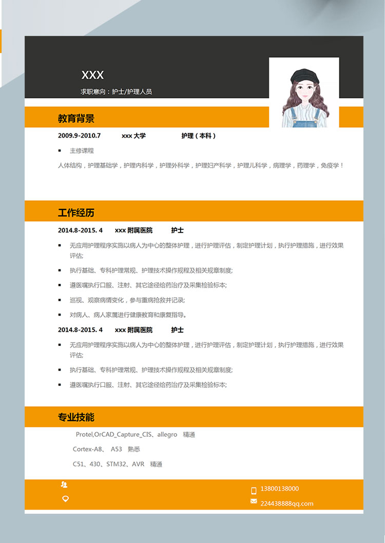 免疫學(xué)護(hù)理個(gè)人簡歷模板-1