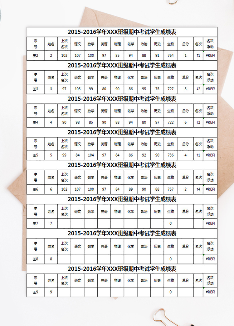 期中考試學生成績表
