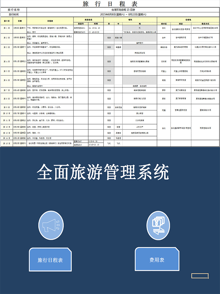 全面旅游管理系統(tǒng)表-1