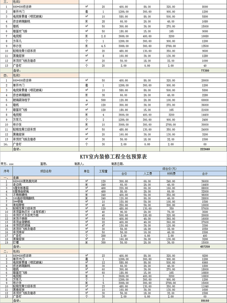 KTV室內裝修工程預算表-1