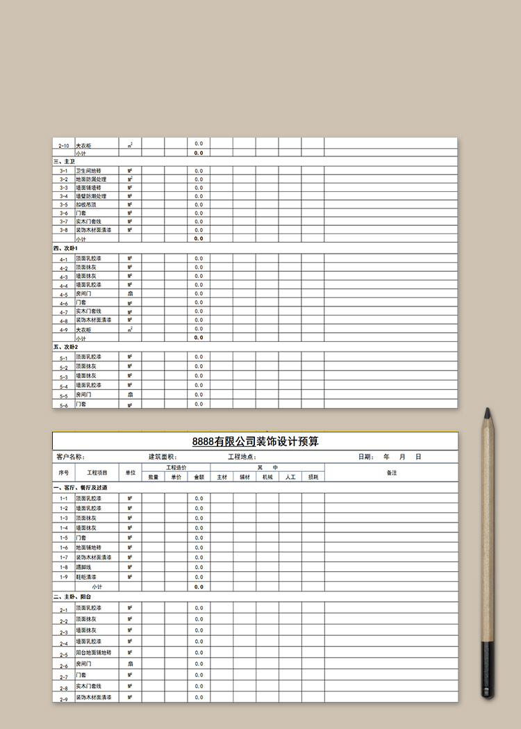 公司裝飾設計預算