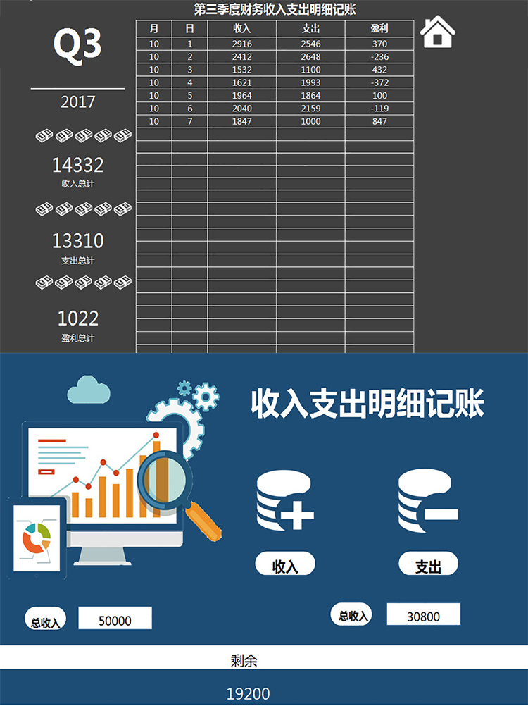 季度財務(wù)收入支出明細(xì)-1